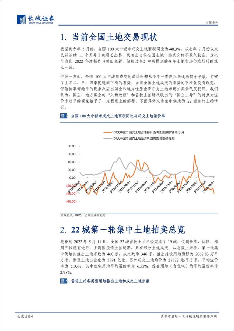 《“首轮土拍”专题报告：国企拿地占比较高，各地土拍冷热不均-20220512-长城证券-18页》 - 第5页预览图