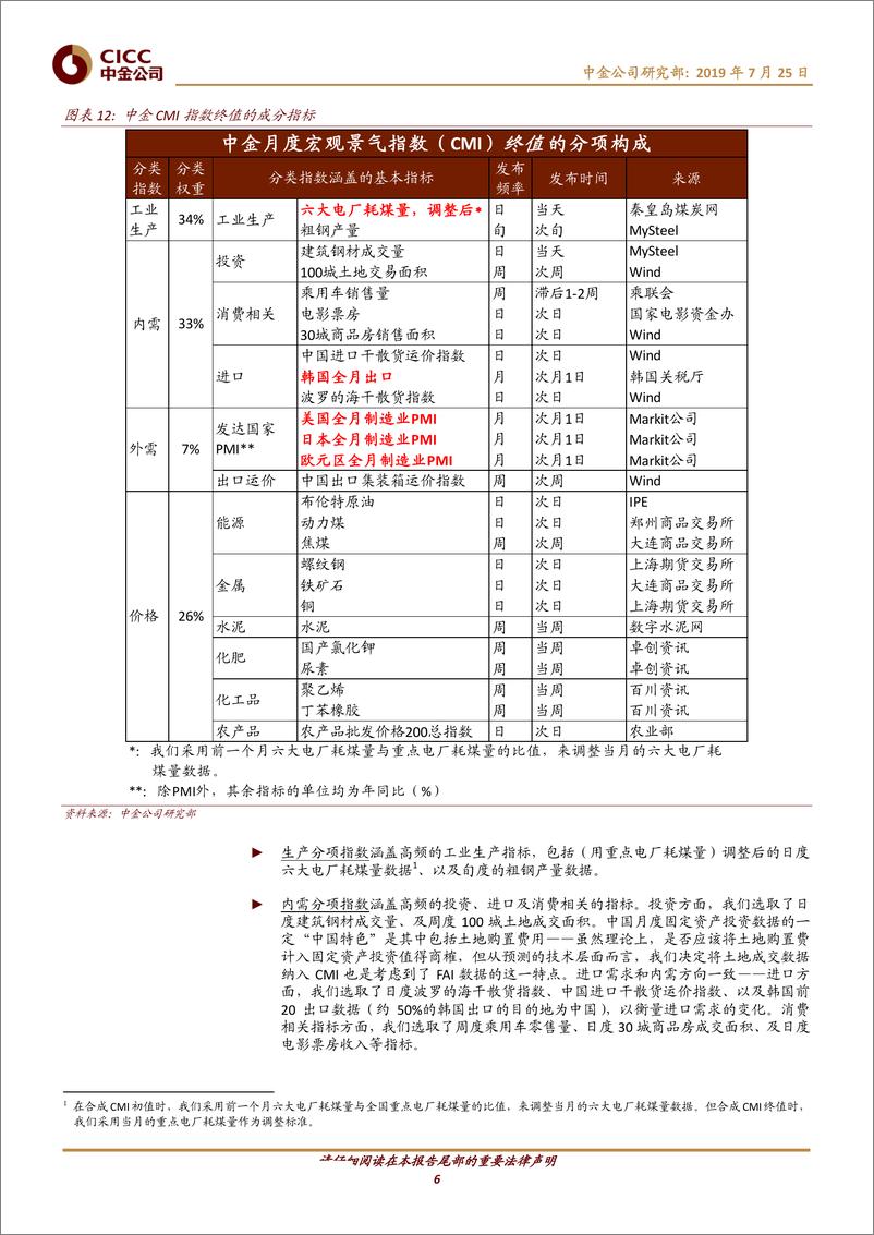 《中国宏观专题报告：详解中金月度宏观景气指数（CMI），一个更早、更准把握周期脉搏的有效工具-20190725-中金公司-14页》 - 第7页预览图