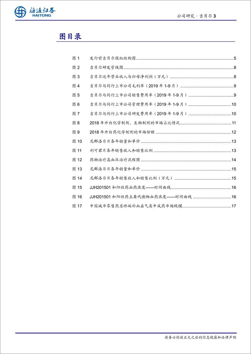 《化学制药行业：吉贝尔，“研产销”一体、多元产品并存-20200409-海通证券-24页》 - 第4页预览图