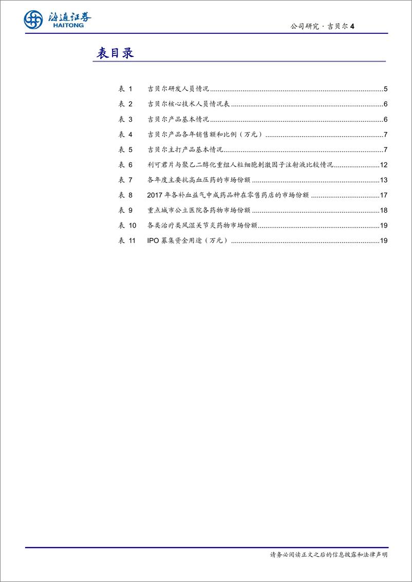 《化学制药行业：吉贝尔，“研产销”一体、多元产品并存-20200409-海通证券-24页》 - 第5页预览图