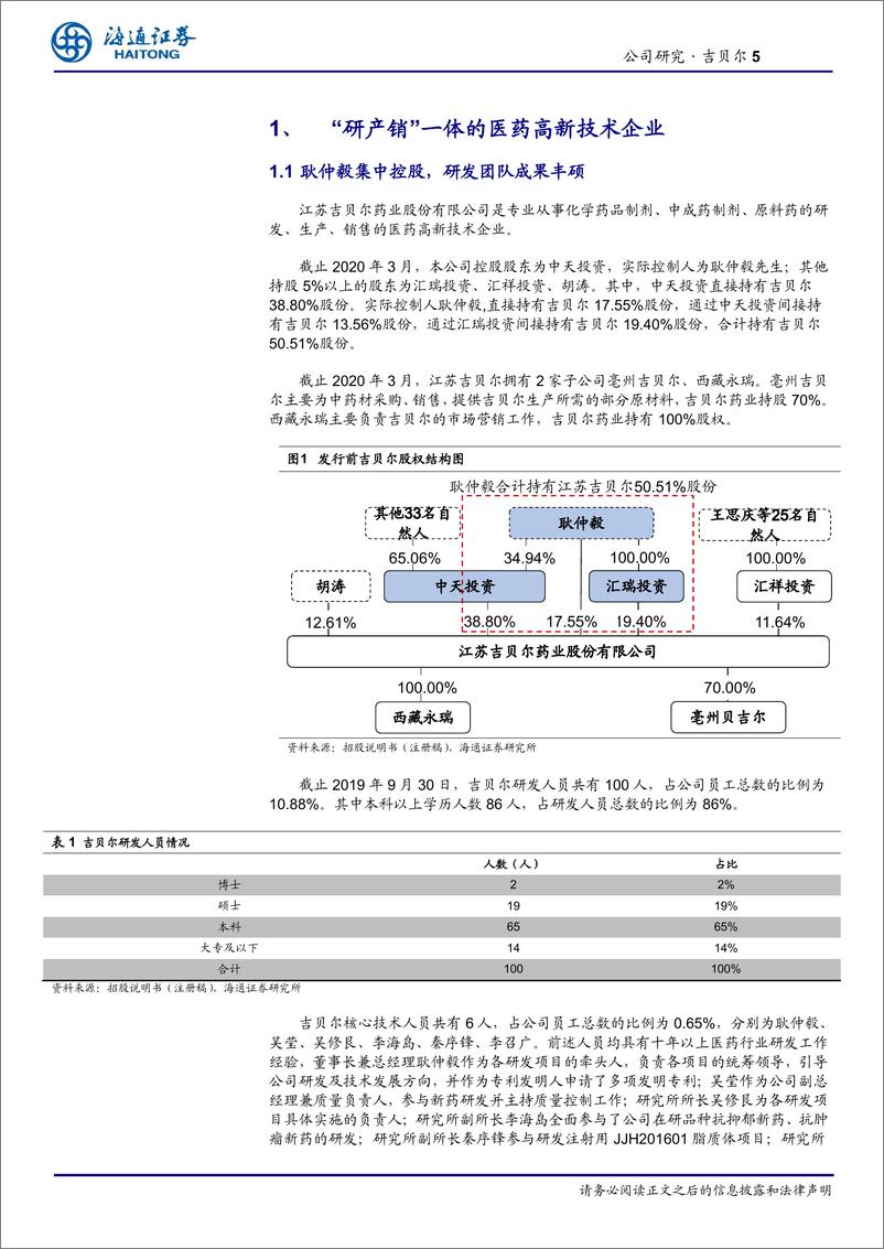 《化学制药行业：吉贝尔，“研产销”一体、多元产品并存-20200409-海通证券-24页》 - 第6页预览图