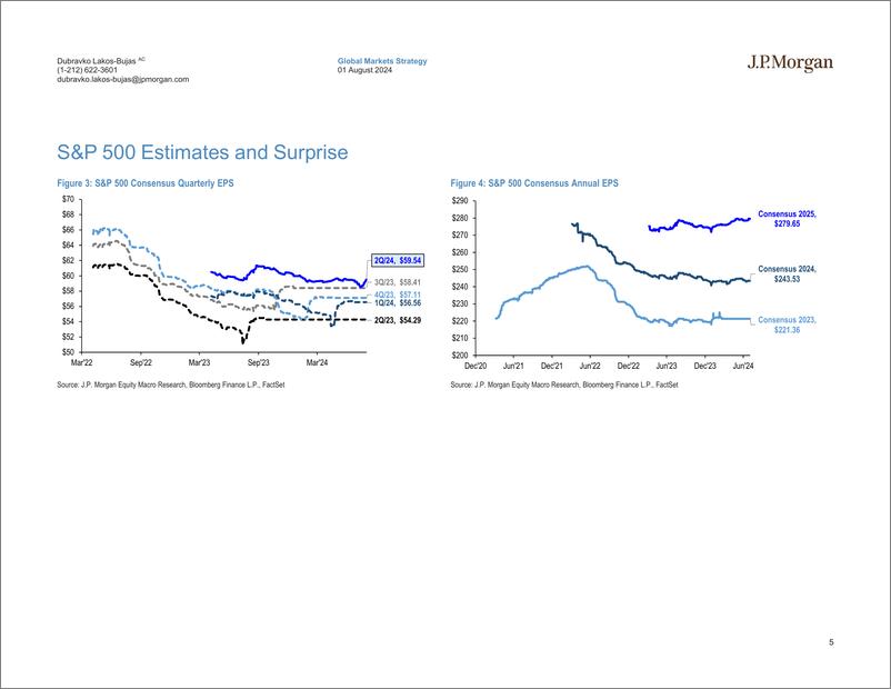 《JPMorgan-US Earnings Scorecard 2Q24 Earnings Update-109578746》 - 第5页预览图