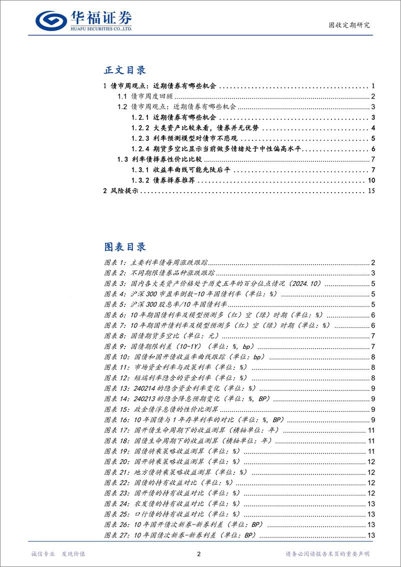 《【华福固收】近期债券有哪些机会-241020-华福证券-19页》 - 第2页预览图