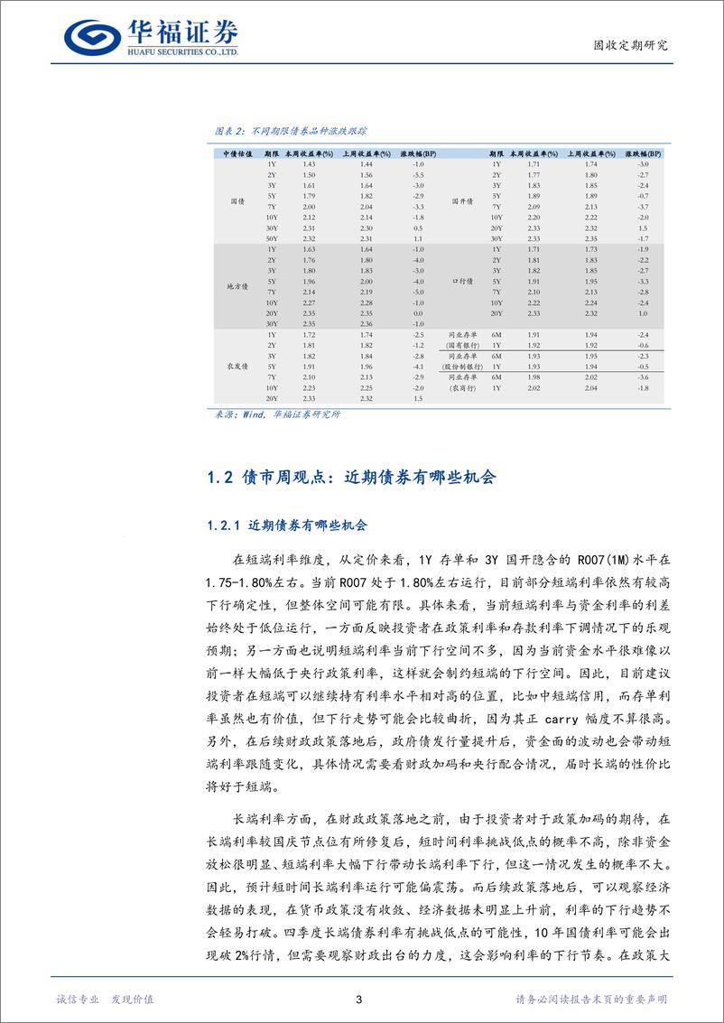 《【华福固收】近期债券有哪些机会-241020-华福证券-19页》 - 第6页预览图