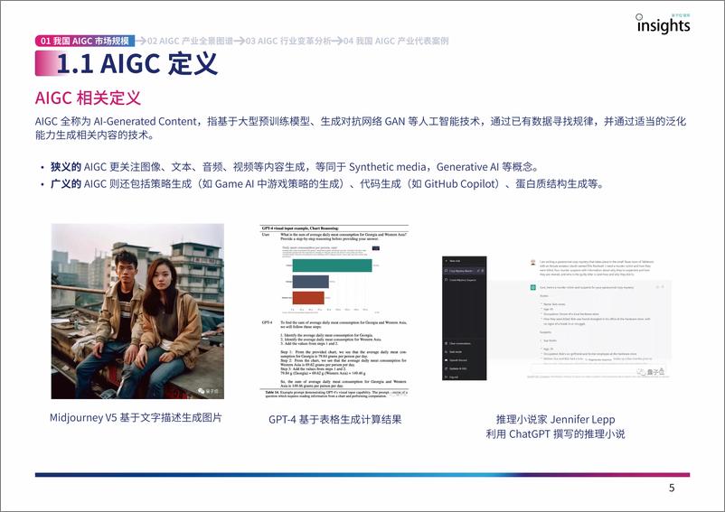 《中国AIGC产业全景报告——量子位智库 》 - 第5页预览图