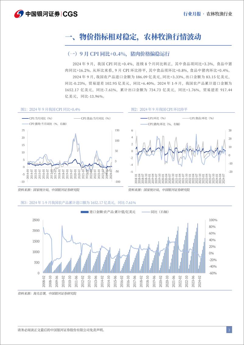 《农林牧渔行业10月行业动态报告：Q3末母猪产能环比略增，10月猪价略降-241028-银河证券-23页》 - 第3页预览图