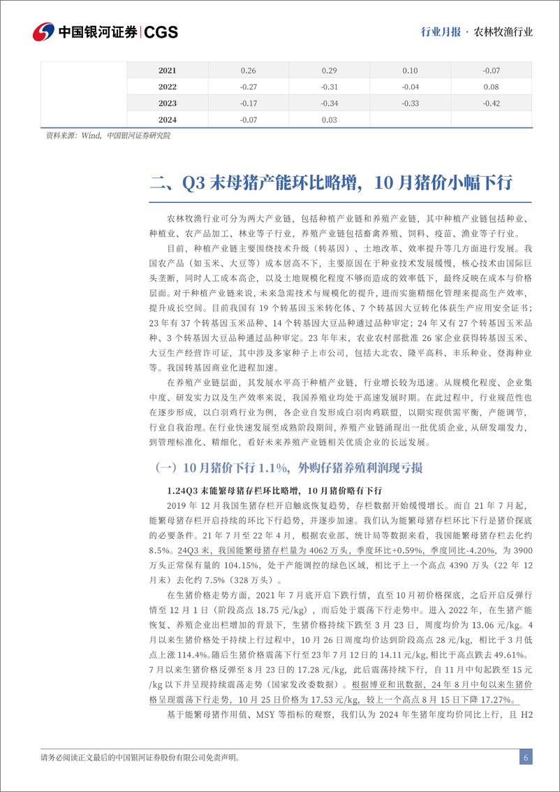 《农林牧渔行业10月行业动态报告：Q3末母猪产能环比略增，10月猪价略降-241028-银河证券-23页》 - 第6页预览图