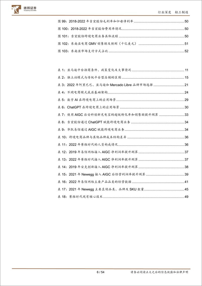 《跨境电商行业深度：以跨境电商行业为例，探讨AIGC应用带来的新变革-20230718-德邦证券-54页》 - 第7页预览图