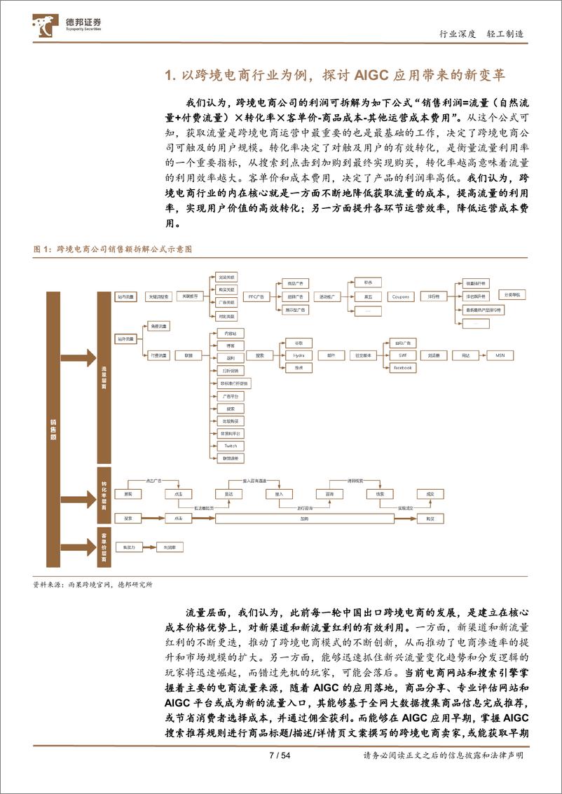 《跨境电商行业深度：以跨境电商行业为例，探讨AIGC应用带来的新变革-20230718-德邦证券-54页》 - 第8页预览图