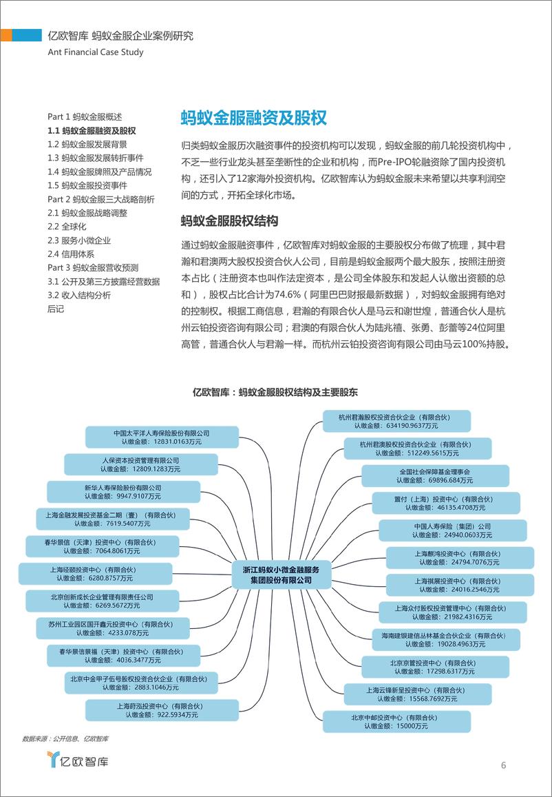 《解密万亿独角兽——蚂蚁金服企业案例研究》 - 第6页预览图