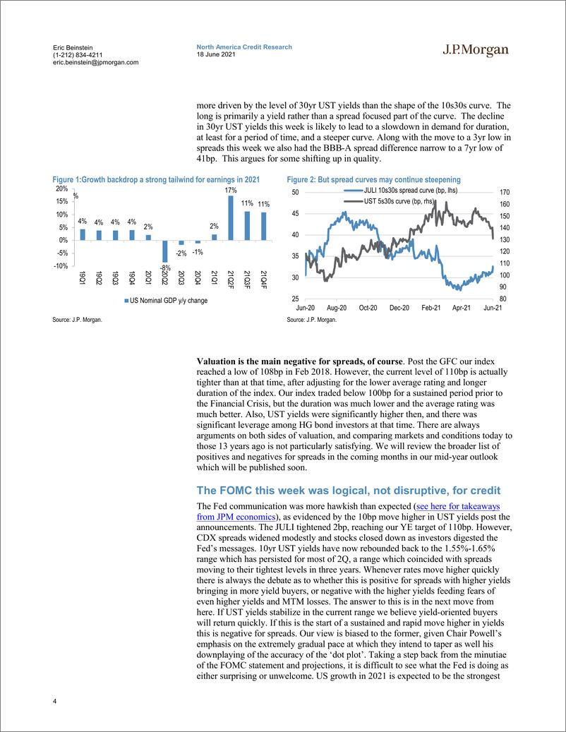 《J.P. 摩根-美股信贷策略-信贷市场展望与策略：美国高级策略与CDS研究-2021.6.18-22页》 - 第5页预览图