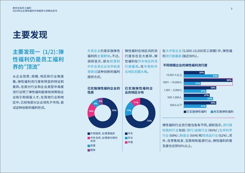 《美世达信：2024年企业弹性福利市场趋势及洞察白皮书》 - 第3页预览图