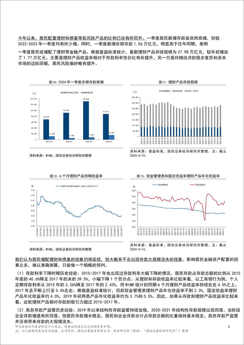 《银行业点评：存款利率下行如何影响债市-240415-国信证券(香港)-10页》 - 第5页预览图