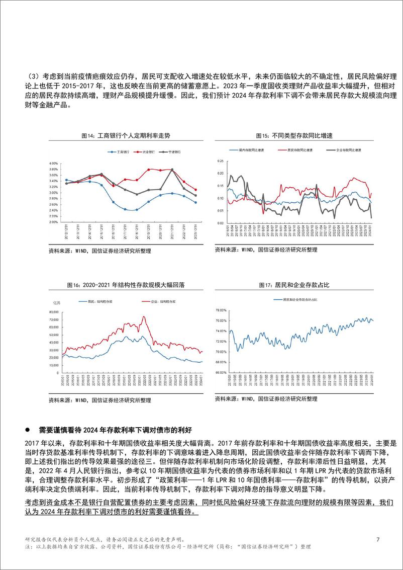 《银行业点评：存款利率下行如何影响债市-240415-国信证券(香港)-10页》 - 第6页预览图