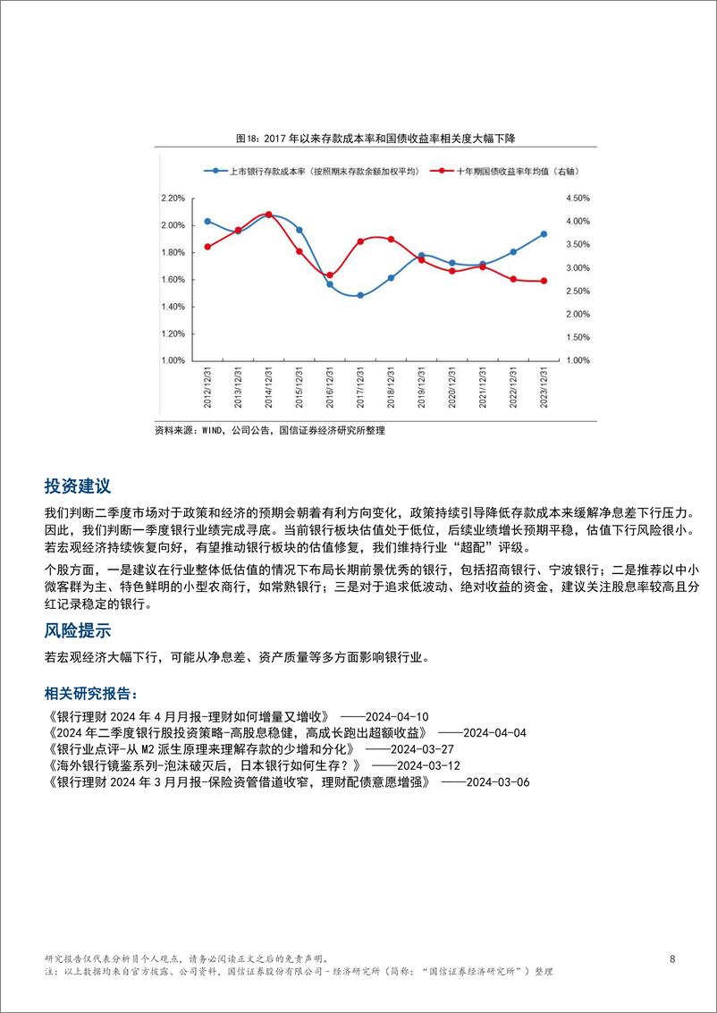 《银行业点评：存款利率下行如何影响债市-240415-国信证券(香港)-10页》 - 第7页预览图