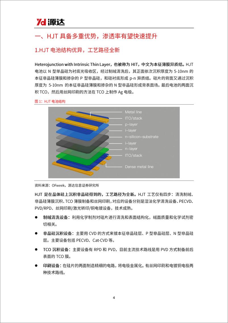 《HJT电池技术专题研究：降本增效持续推进，渗透率有望快速提升》 - 第4页预览图