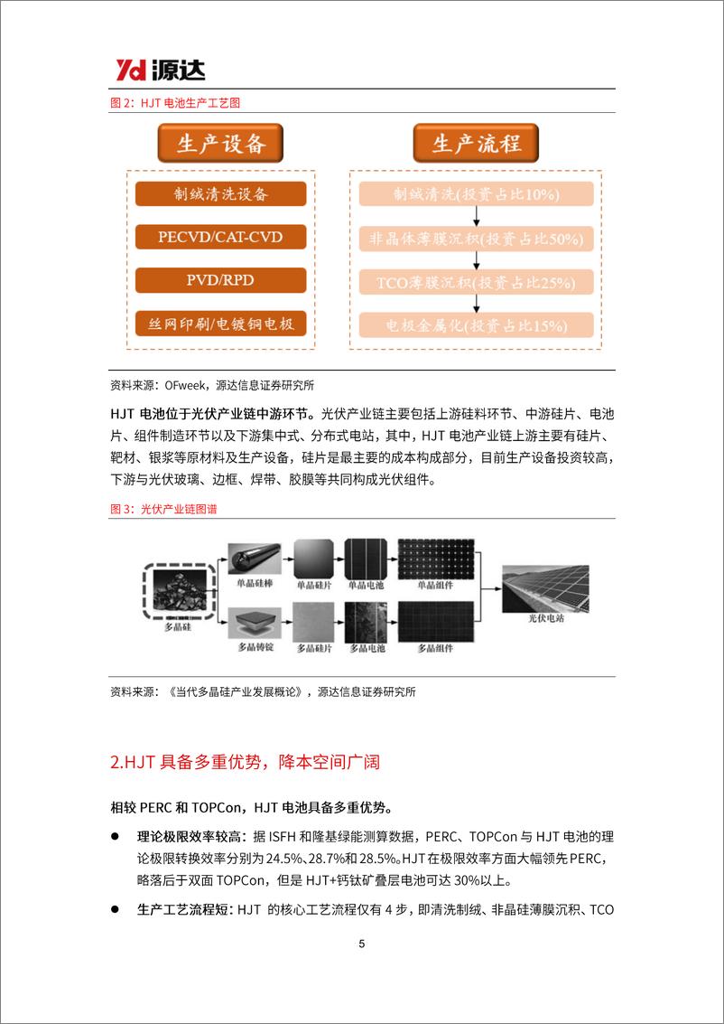 《HJT电池技术专题研究：降本增效持续推进，渗透率有望快速提升》 - 第5页预览图