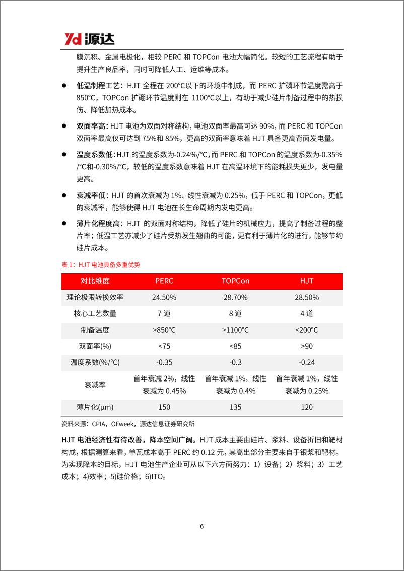 《HJT电池技术专题研究：降本增效持续推进，渗透率有望快速提升》 - 第6页预览图