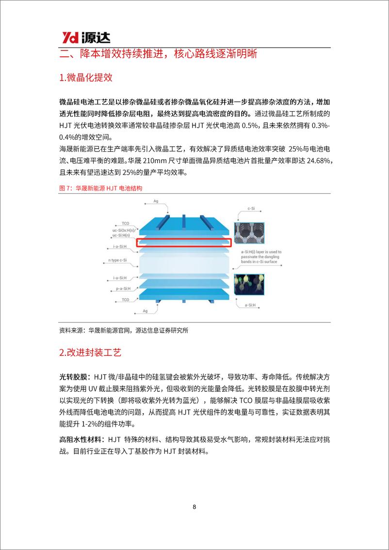 《HJT电池技术专题研究：降本增效持续推进，渗透率有望快速提升》 - 第8页预览图