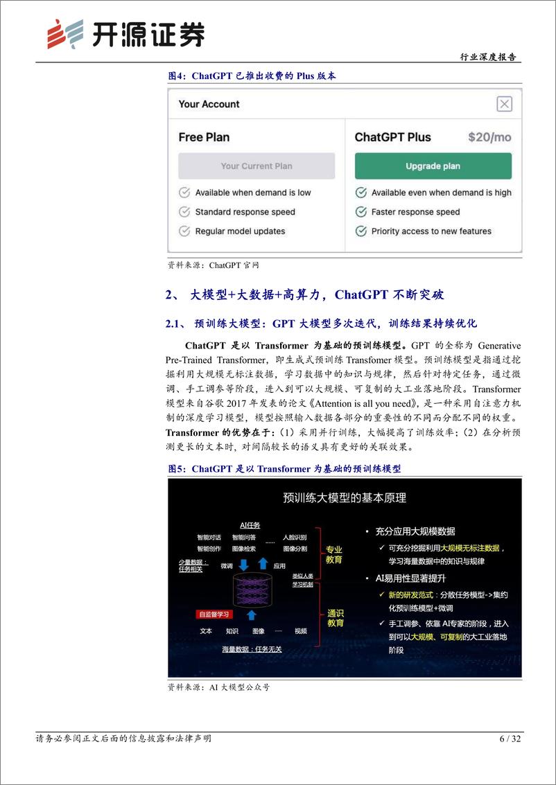 《深度报告-20230222-开源证券-计算机行业深度报ChatGPT不断突AI驶入快车324mb》 - 第6页预览图