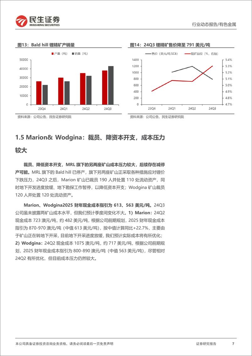 《有色金属锂行业动态报告：澳矿停产，行业出清信号明显-241120-民生证券-17页》 - 第7页预览图