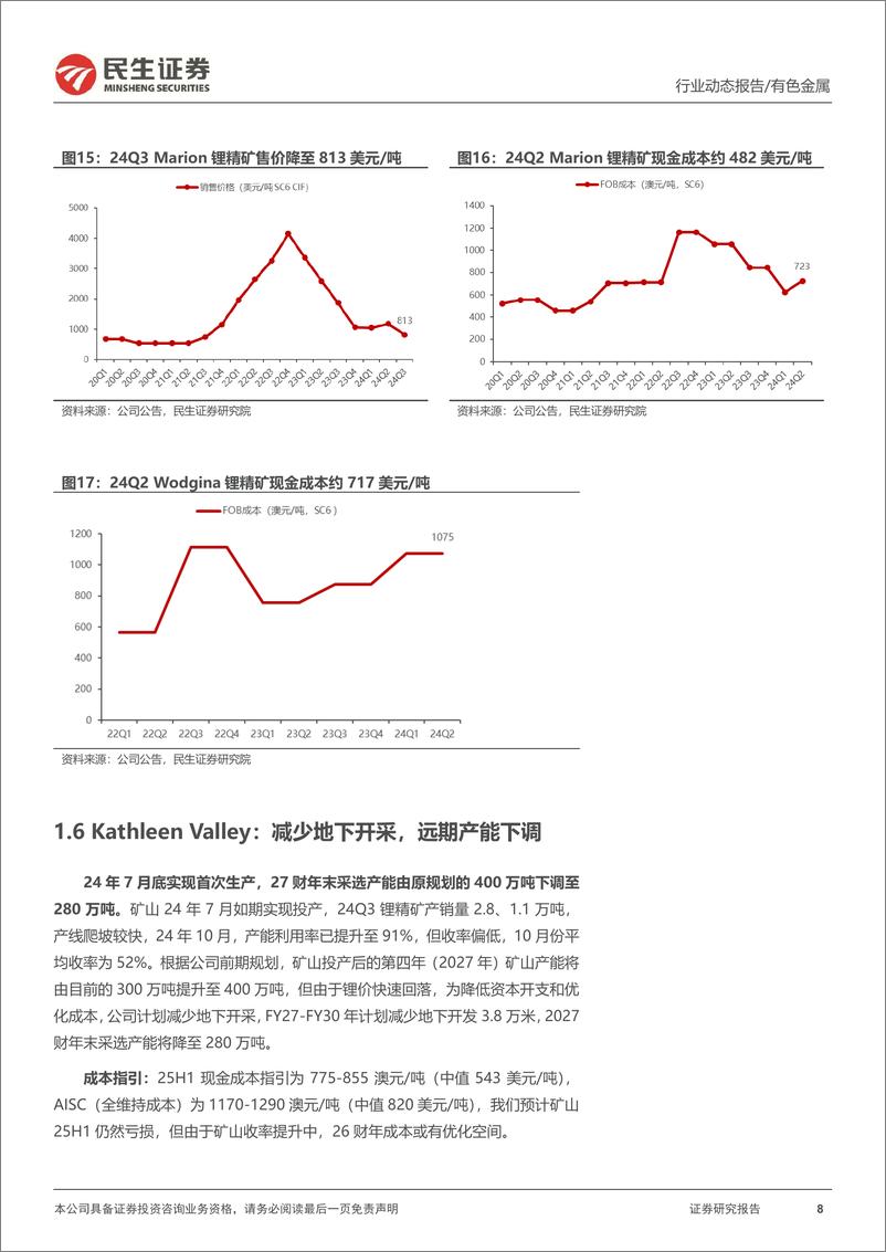 《有色金属锂行业动态报告：澳矿停产，行业出清信号明显-241120-民生证券-17页》 - 第8页预览图