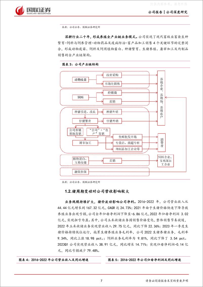 《国联证券-天康生物(002100)养殖、饲料、动保全产业链协同发展凸显优势-230529》 - 第7页预览图