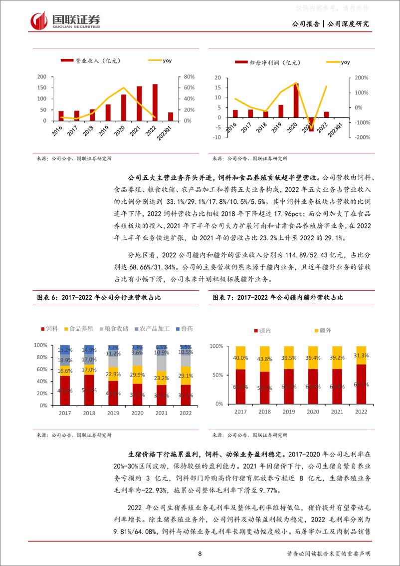 《国联证券-天康生物(002100)养殖、饲料、动保全产业链协同发展凸显优势-230529》 - 第8页预览图