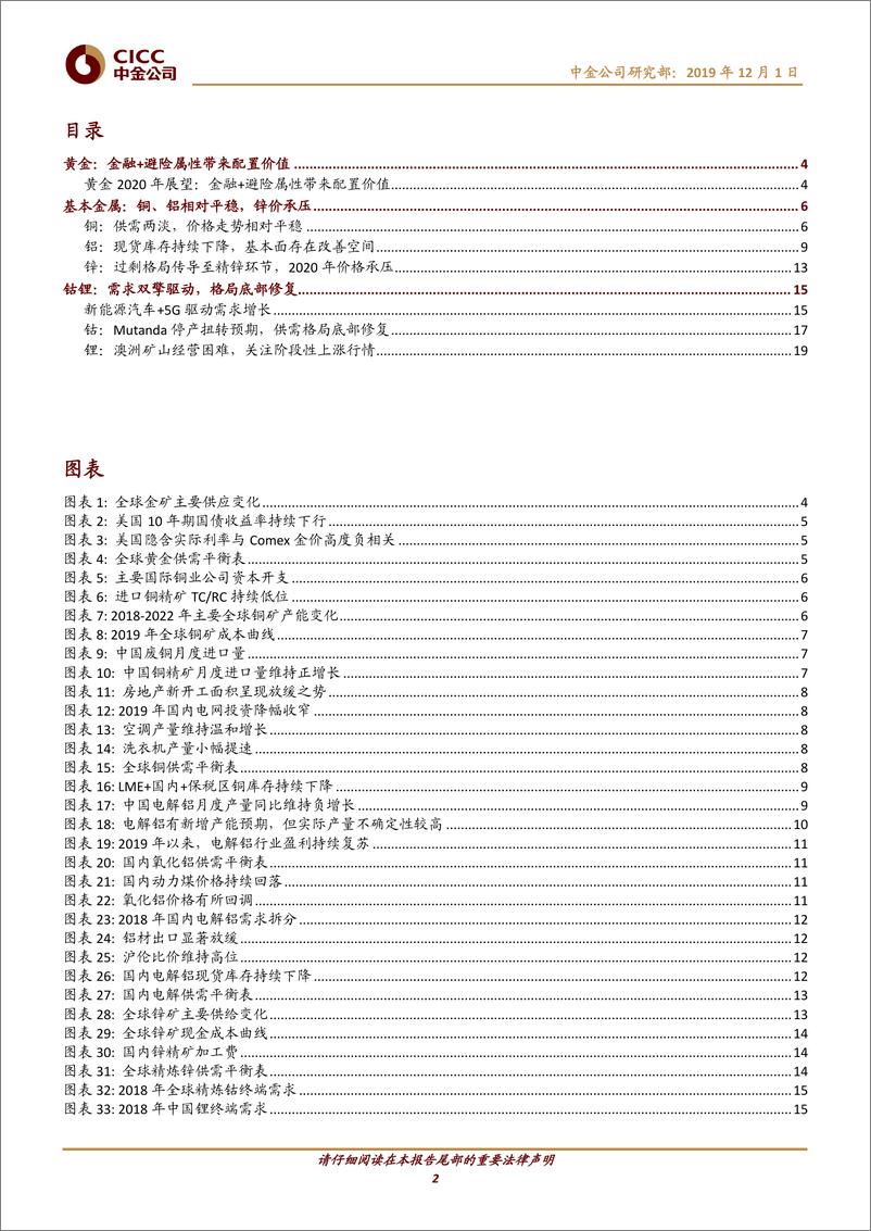 《有色金属行业2020年展望：基本面复苏乏力；关注钴锂阶段性机会-20191201-中金公司-26页》 - 第3页预览图