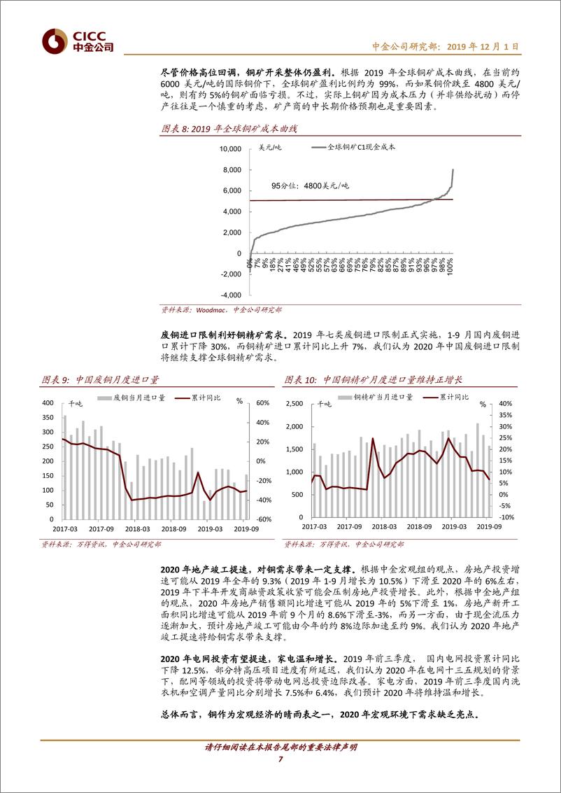 《有色金属行业2020年展望：基本面复苏乏力；关注钴锂阶段性机会-20191201-中金公司-26页》 - 第8页预览图