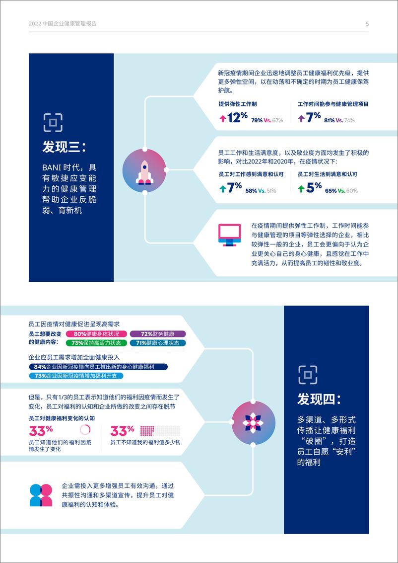 《Mercer-2022中国企业健康管理报告（中）-2022-43页》 - 第7页预览图