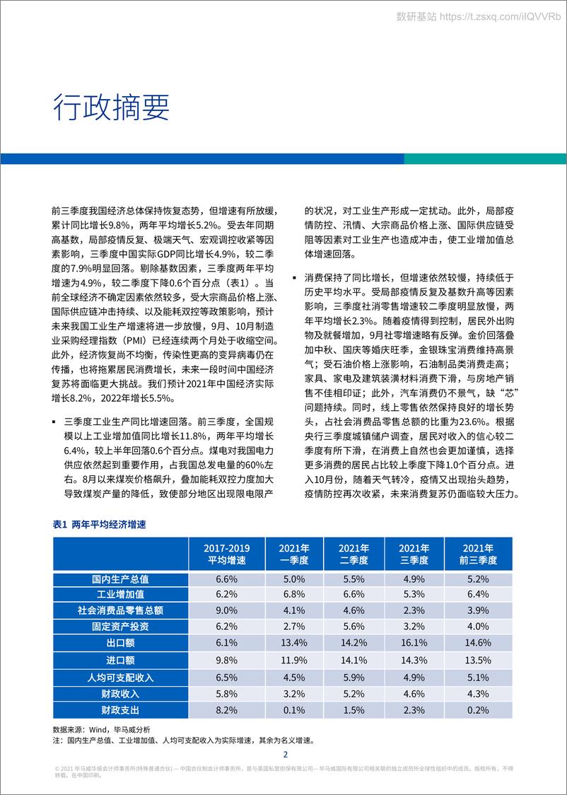 《2021年四季度中国经济观察：供应链冲击叠加疫情反复，经济复苏压力加大》 - 第3页预览图