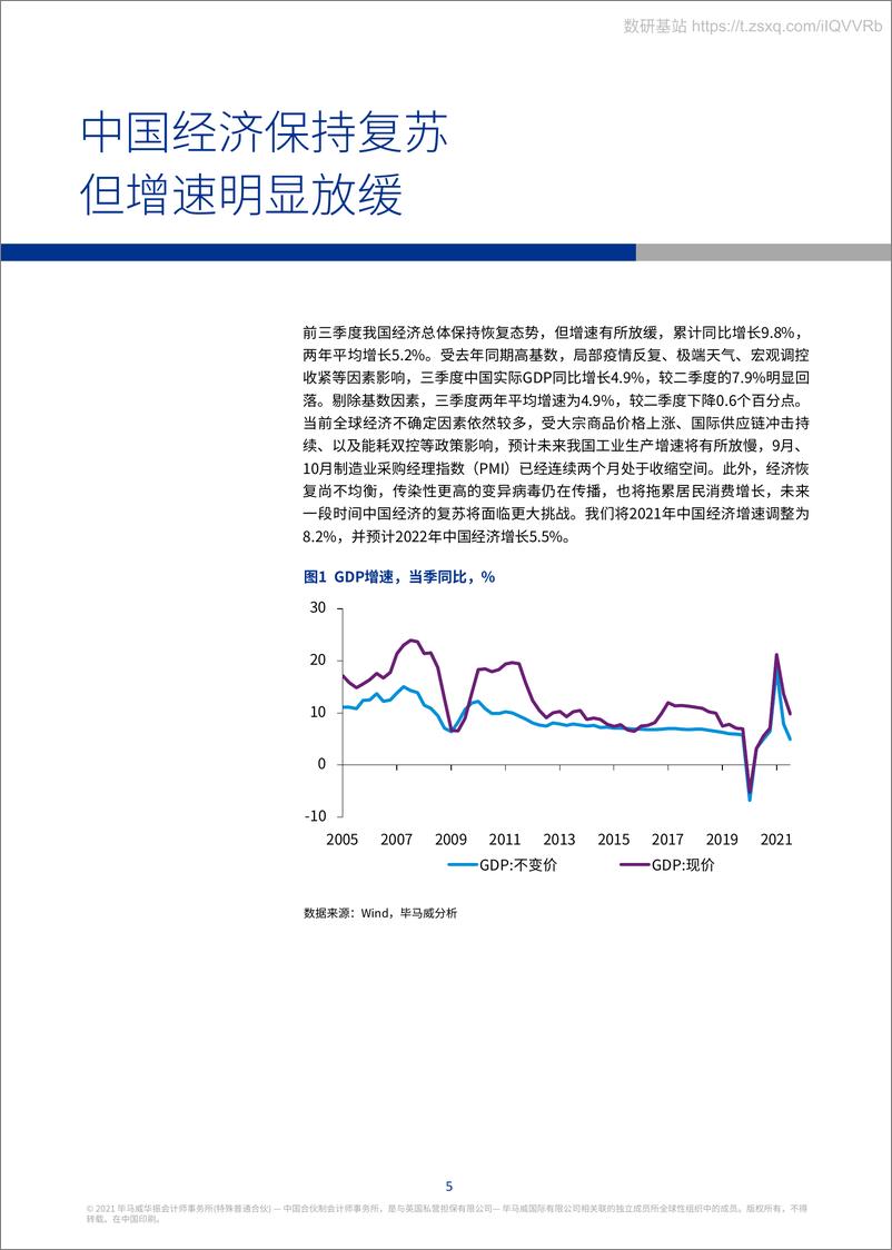 《2021年四季度中国经济观察：供应链冲击叠加疫情反复，经济复苏压力加大》 - 第6页预览图