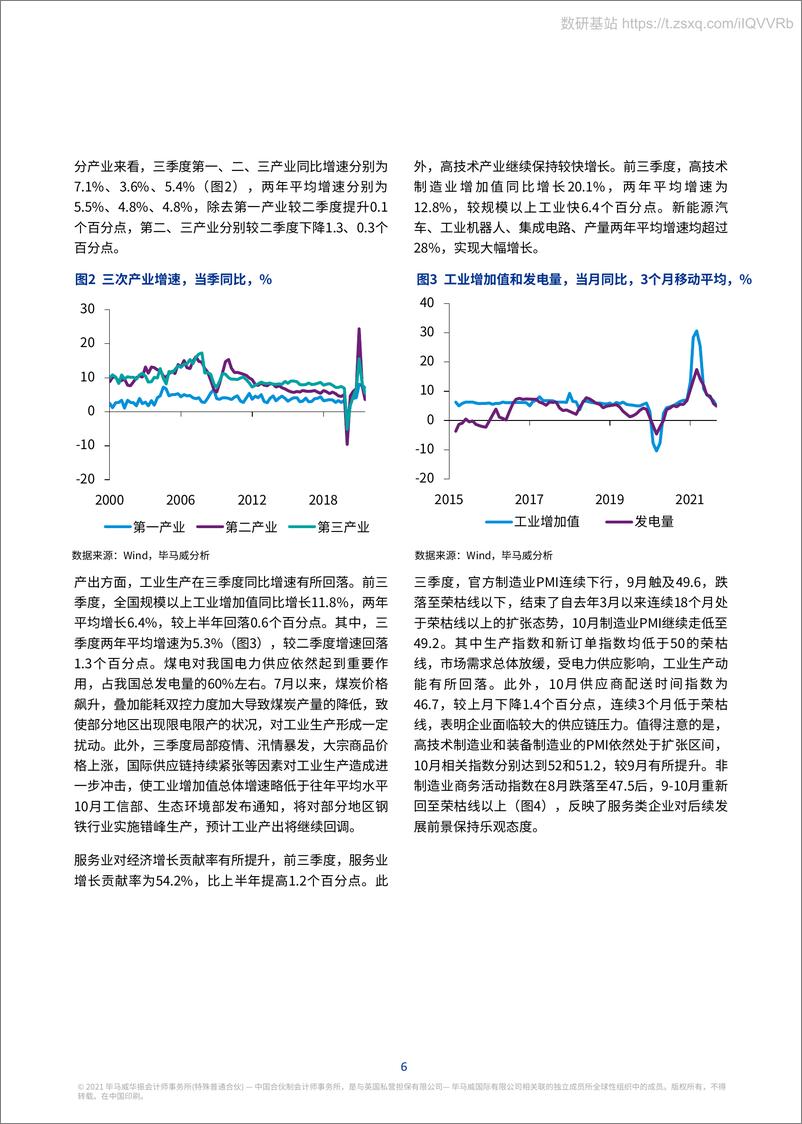 《2021年四季度中国经济观察：供应链冲击叠加疫情反复，经济复苏压力加大》 - 第7页预览图