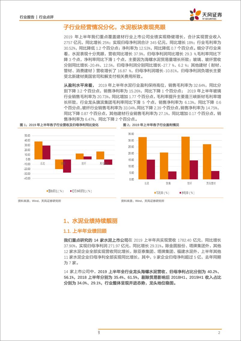 《建筑材料行业2019年中报综述：子行业经营情况分化，水泥板块表现亮眼-20190903-天风证券-27页》 - 第3页预览图