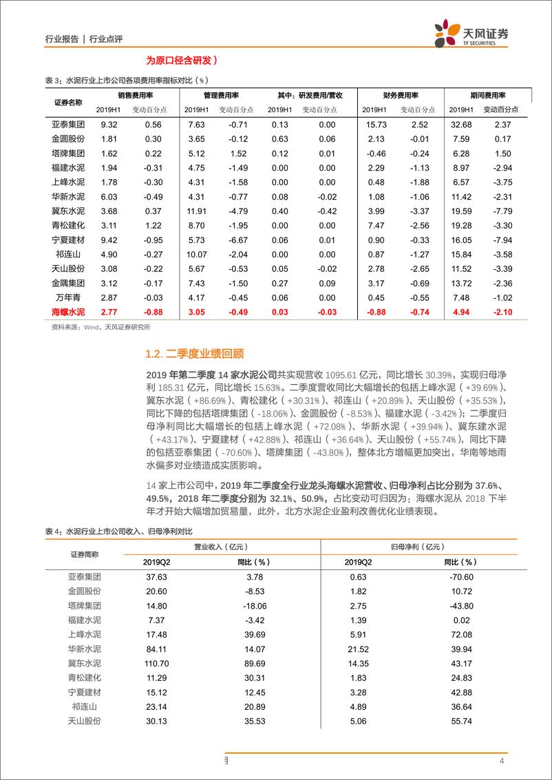 《建筑材料行业2019年中报综述：子行业经营情况分化，水泥板块表现亮眼-20190903-天风证券-27页》 - 第5页预览图