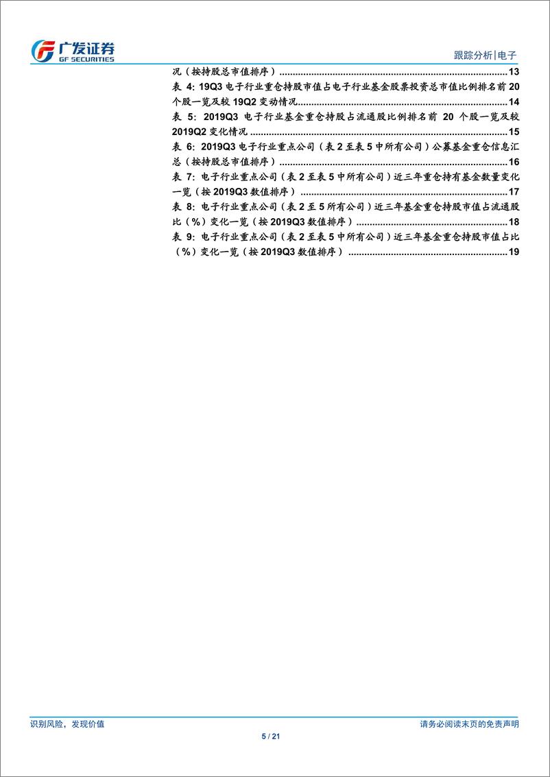 《电子行业公募基金三季报持仓分析：行业配置比例环比大幅提升，消费电子加仓明显-20191101-广发证券-21页》 - 第6页预览图