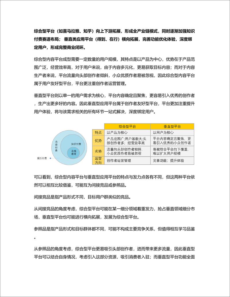 《得到App竞品分析（1）：一文读懂如何科学选择竞品》 - 第2页预览图