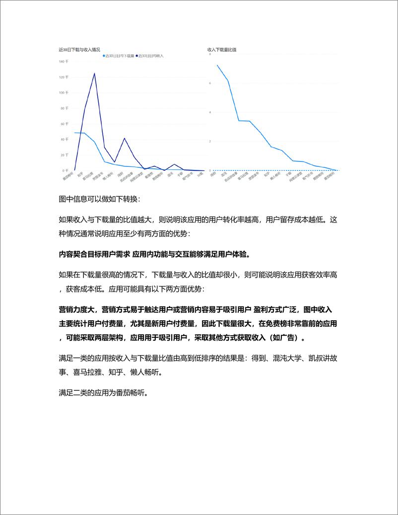 《得到App竞品分析（1）：一文读懂如何科学选择竞品》 - 第5页预览图