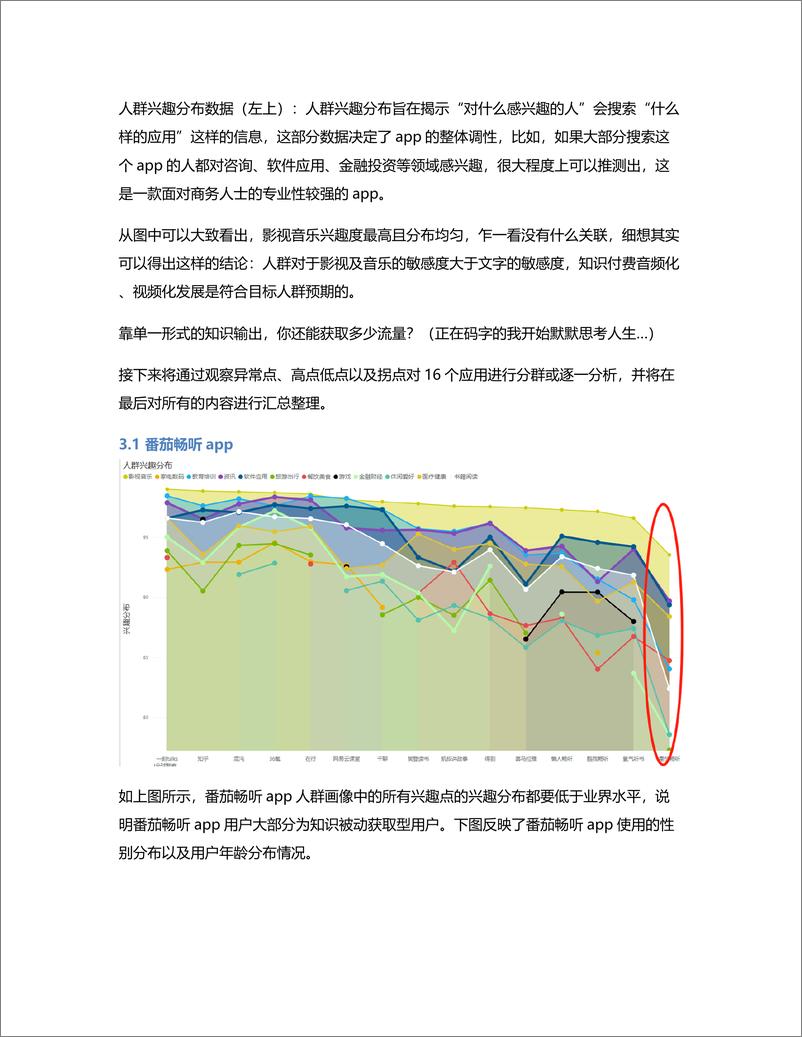 《得到App竞品分析（1）：一文读懂如何科学选择竞品》 - 第7页预览图