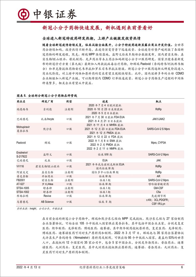 《化学原料药行业二季度投资策略：原料药行业迎来复苏期，新冠特效药物产业链带来新机遇-20220413-中银国际-22页》 - 第7页预览图