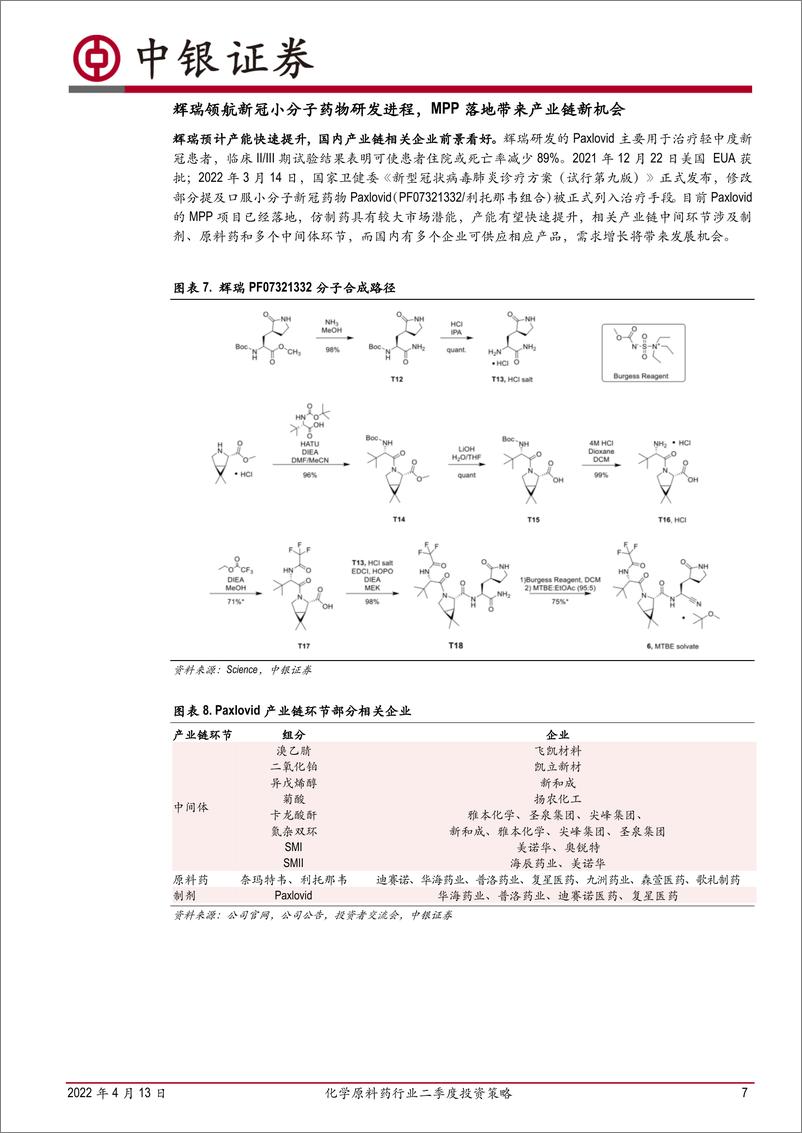 《化学原料药行业二季度投资策略：原料药行业迎来复苏期，新冠特效药物产业链带来新机遇-20220413-中银国际-22页》 - 第8页预览图