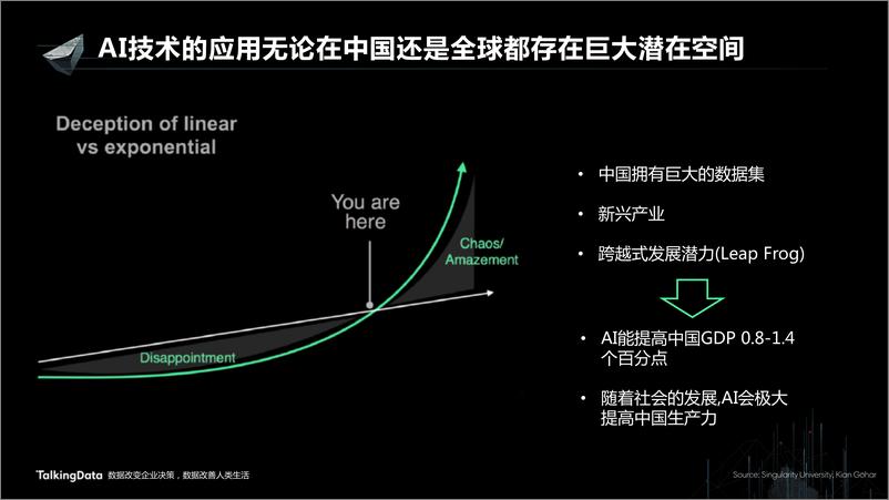 《【T112017-智能数据峰会】新一代创新-如何利用全球领先的AI技术赋能商业成功》 - 第2页预览图