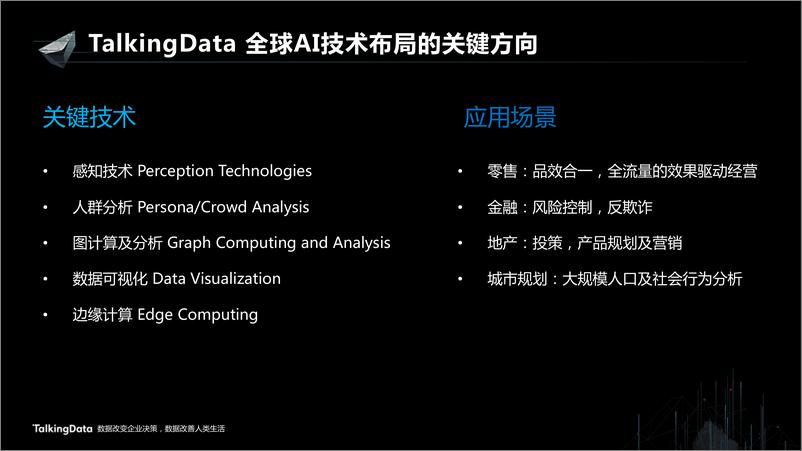 《【T112017-智能数据峰会】新一代创新-如何利用全球领先的AI技术赋能商业成功》 - 第8页预览图