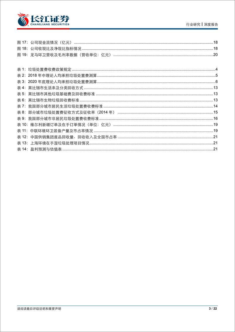 《环保行业垃圾分类系列报告之三：垃圾收费定量国际对比，中国计量征收大势所趋-20190702-长江证券-22页》 - 第4页预览图