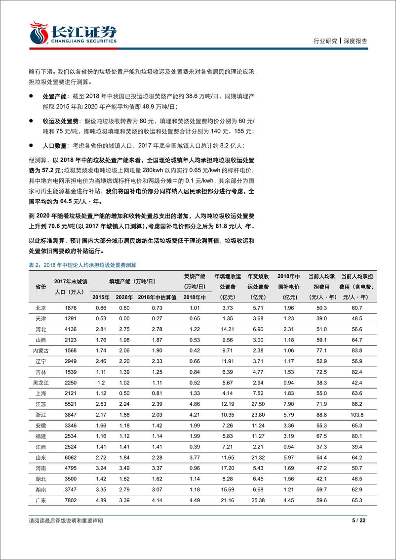 《环保行业垃圾分类系列报告之三：垃圾收费定量国际对比，中国计量征收大势所趋-20190702-长江证券-22页》 - 第6页预览图