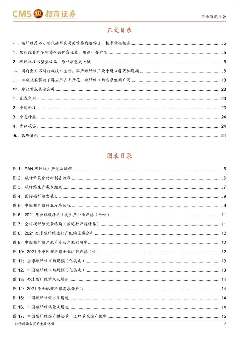 《化工行业碳纤维深度报告：高壁垒、高成长，国产替代正当时-25页》 - 第3页预览图