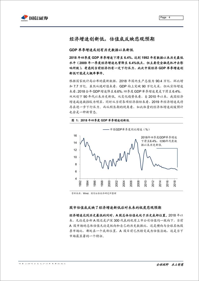 《市场思考随笔之二十二：GDP增速新低，股市为何可以更乐观些-20190130-国信证券-14页》 - 第5页预览图