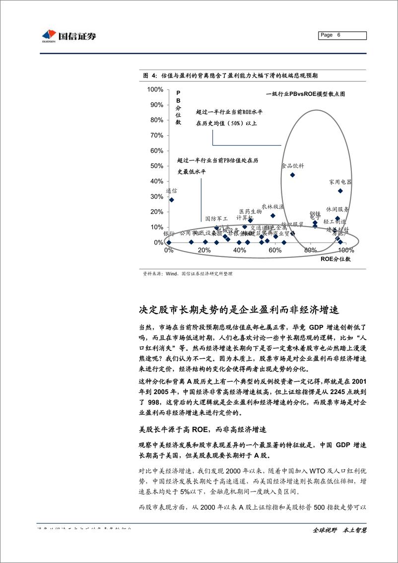 《市场思考随笔之二十二：GDP增速新低，股市为何可以更乐观些-20190130-国信证券-14页》 - 第7页预览图