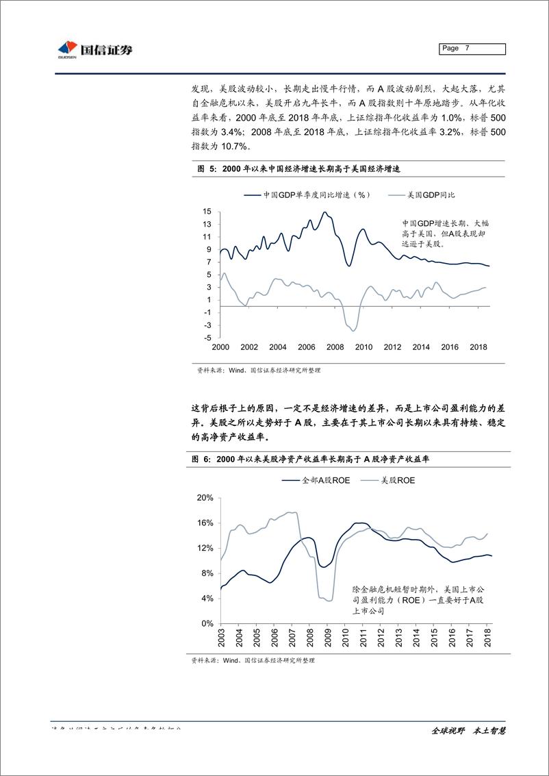 《市场思考随笔之二十二：GDP增速新低，股市为何可以更乐观些-20190130-国信证券-14页》 - 第8页预览图